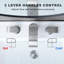 Robinet de lavabo pour salle de bain à poignée double 8 po avec bonde escamotable-98440309