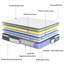 Matelas en mousse à mémoire de forme de 12 po Crystli-271038780