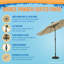 Parasol pour îlot de patio octogonal 11 pi avec manivelle, inclinaison à bouton-poussoir, mât en aluminium antirouille, cadre à 8 baleines, lumières à DEL solaires et auvent Breez-Tex Weather-Res - champagne et taupe-1727737431