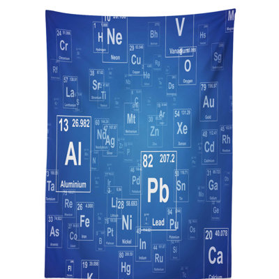 Science Tablecloth