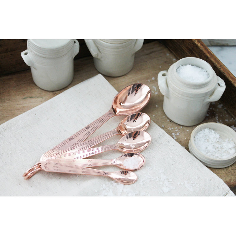 Vintage Inspired Measuring Spoon Set