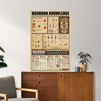 Bourbon Knowledge Gallery Wrapped Canvas - Wine And Champagne Knowledge Decor, Black And Brown Home Decor