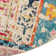 Ector Washable Abstract Indoor Rug