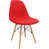 Rouge sélectionné