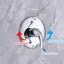 Robinet de douche Rainlex avec valve brute Rainlex-88300491