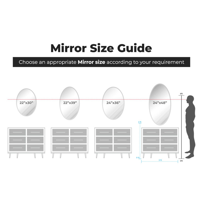 Miroir mural Gilman