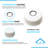 18" L x 18" W UndermountInch Circular Undermount Kitchen Sink with Basket Strainer