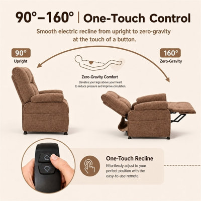 Fauteuil inclinable électrique Basic