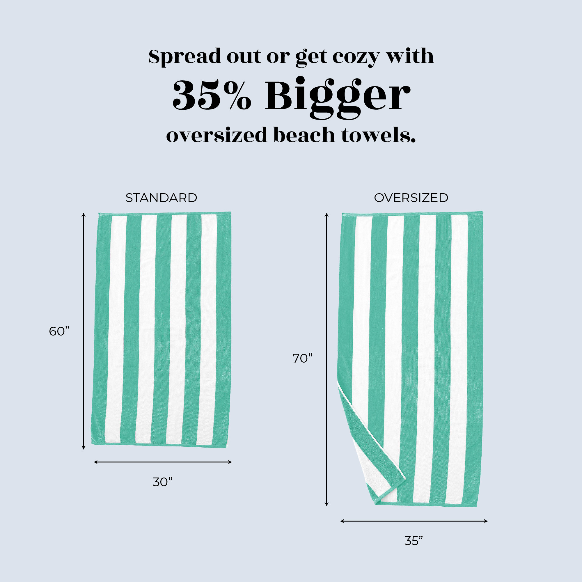 100% Cotton Absorbent & Quick-Dry Cabana Beach Towels, Teal, Beach Towel - 4 Pack