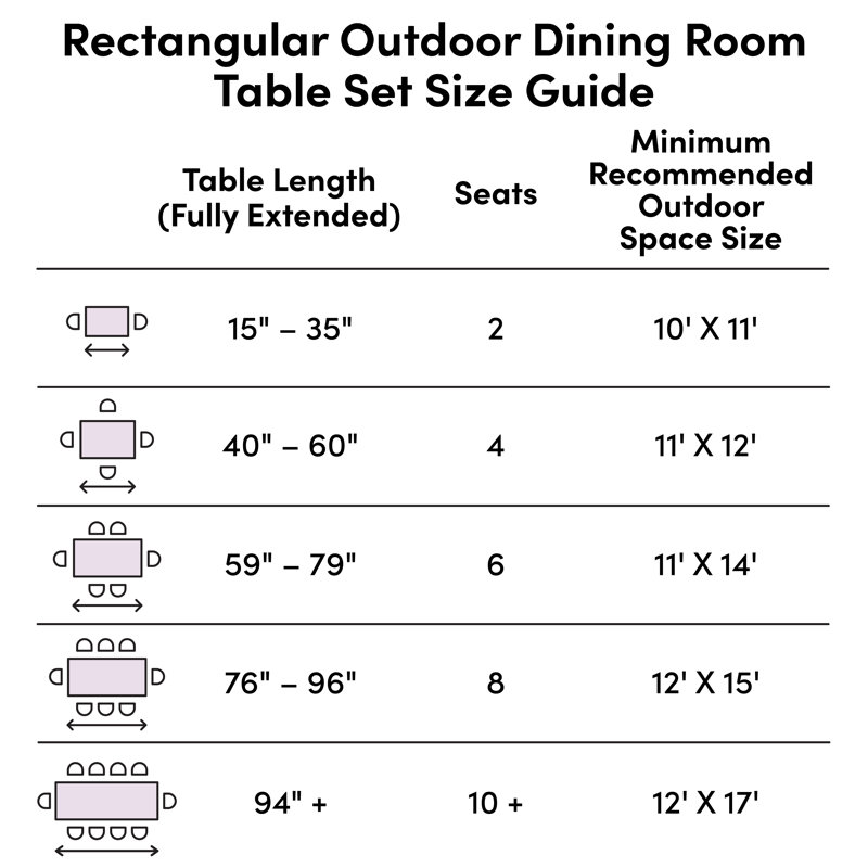 Anishia 6 - Person Metal Patio Dining Set with Extendable Rectangular Table