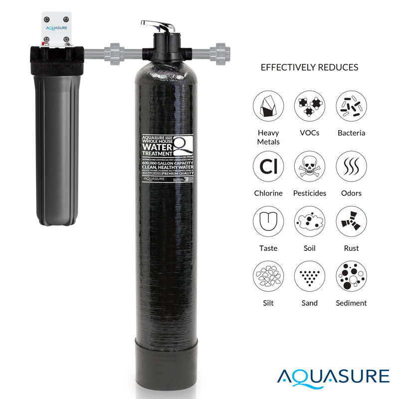 Aquasure Signature Elite 48,000 Grains Whole House Water Treatment System