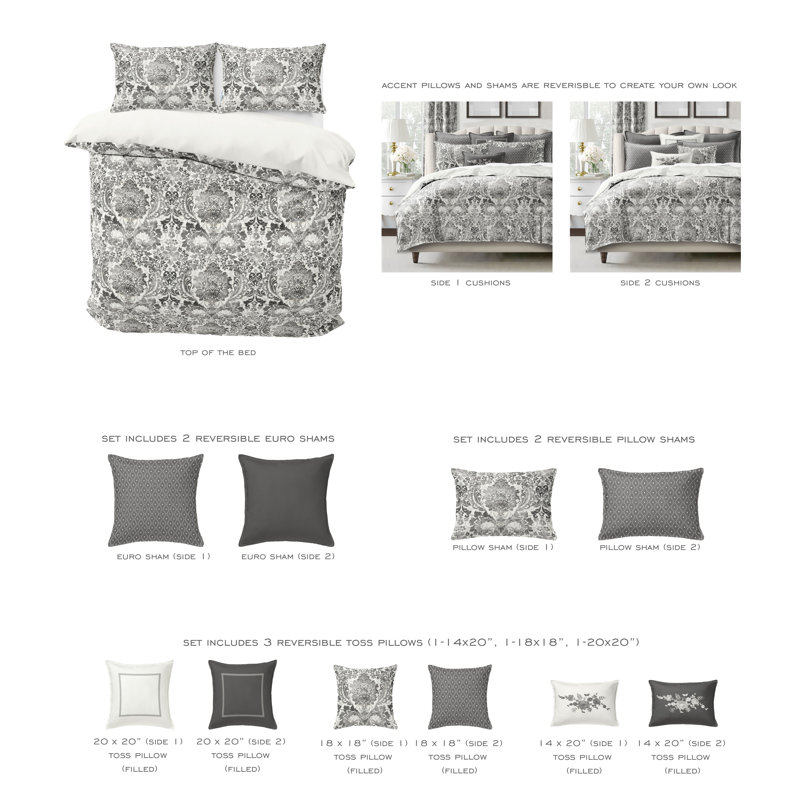 Ensemble d'édredon en coton 8 pièces Savannah, Édredon très grand souper + 7 pièces supplémen, Fer