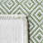 Windgap 230 Area Indoor/Outdoor Area Rug In Green-1044577365