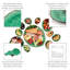 Ruffin Platter