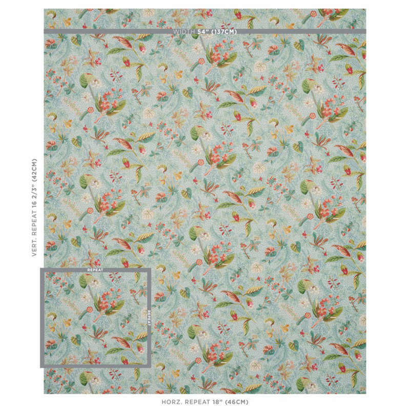 Tissu en lin Blackwell, Ciel