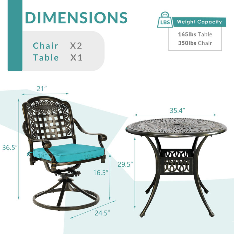 Ensemble de salle à manger rond en aluminium avec coussins 35,4 po, Bleu océan