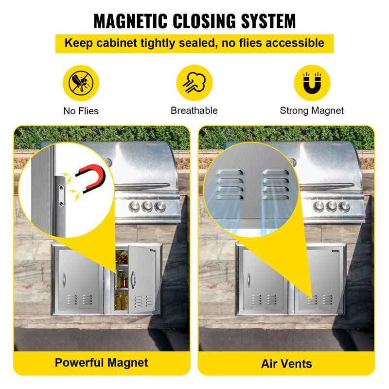 14" x 20" Stainless Steel Single Access Door with Ventilation