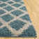 Arsheq Sgd-Dallas Shag Performance Geometric Rug