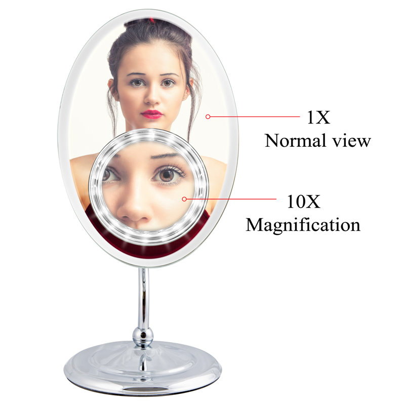 Miroir de maquillage à grossissants à grossissants illuminés soila