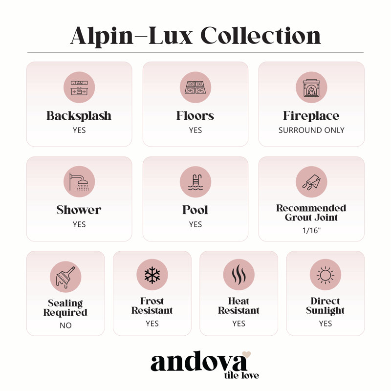 Alpin- Lux 3/4" Porcelain Hexagon- Honeycomb Mosaic Kitchen Backsplash, Bathroom, Shower, Pool, Wall and Floor Tile, Restful