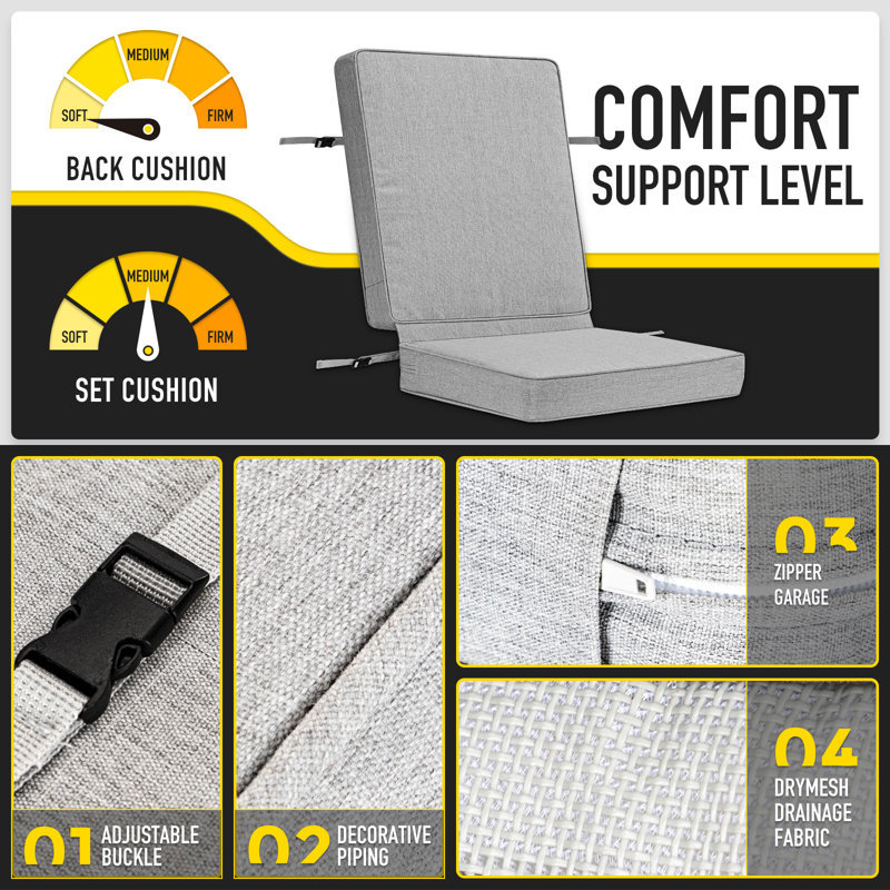 SUNROX DryFast Foam Patio Deep Seating Cushion Set, 18" W x 17" D, Heather Gray
