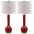 Rouge chinois est en rupture de stock