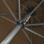 Prado Traditional Parasol-1025642971-1025642966