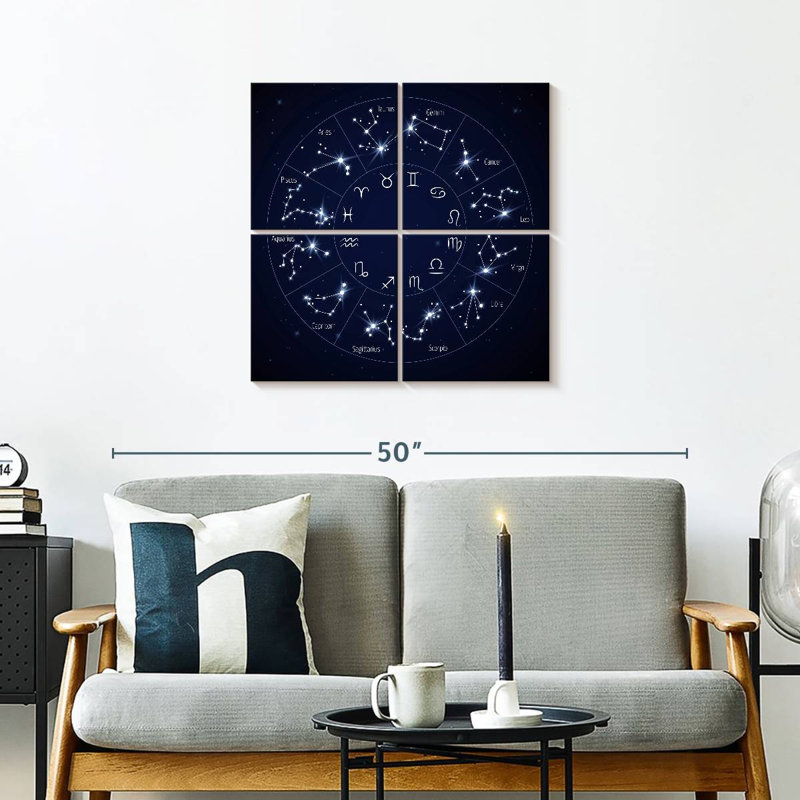 Adella Zodiac Wheel Chart, 26" H x 26" W