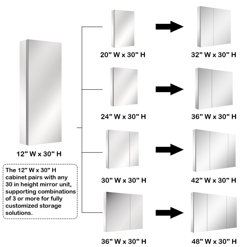 Miroir 2 pièces pour pharmacie encastré ou à fixation en surface, H 30 po x l 42 po x P 4,81 po