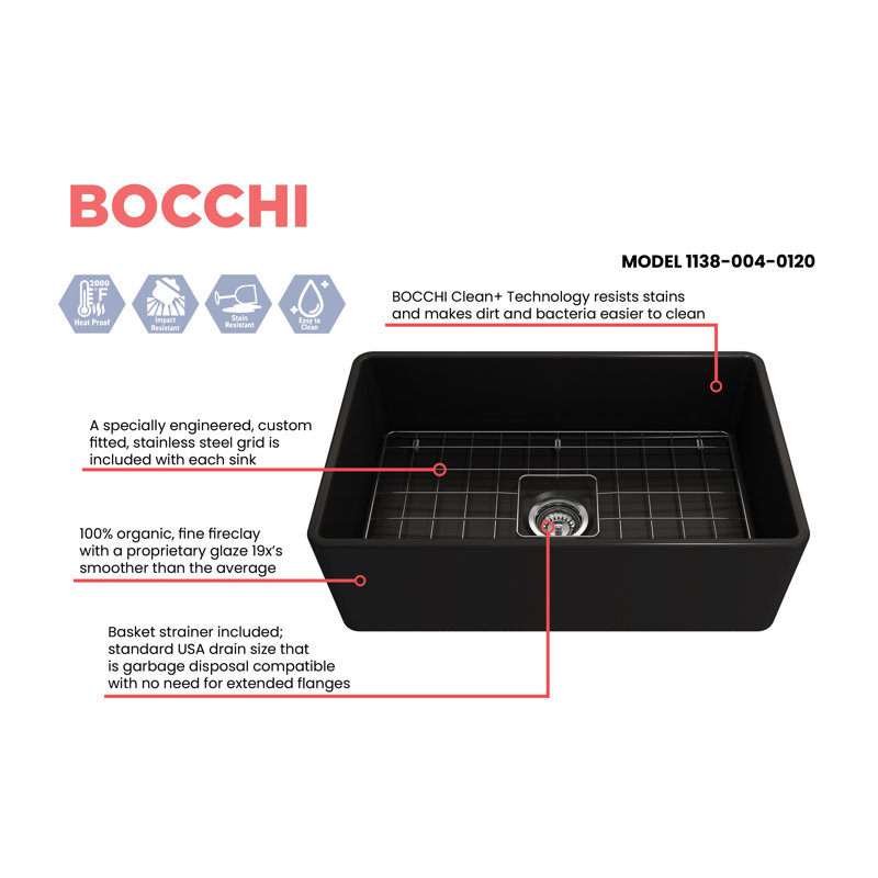 30'' L Kitchen Sink, Matte Black
