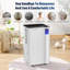 Roniel Air Dehumidifier