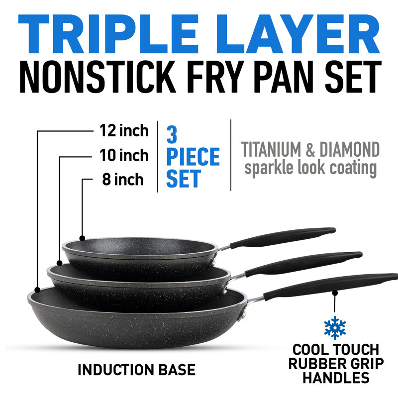 Black Aluminum Nonstick 3-Piece Frying Pan Set with Rubber Handles