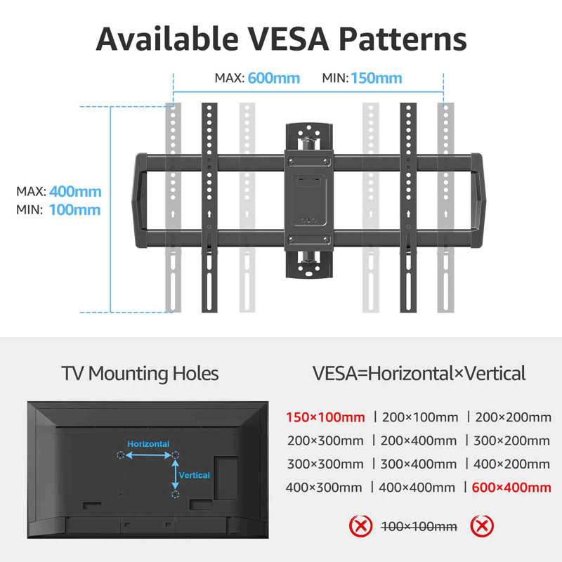 Single Screen Wall Mount
