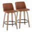Tabourets de bar 30 po à hauteur fixe Thea avec pieds en bois cintré et repose-pieds rond Thea-129427556-129427563-129427576