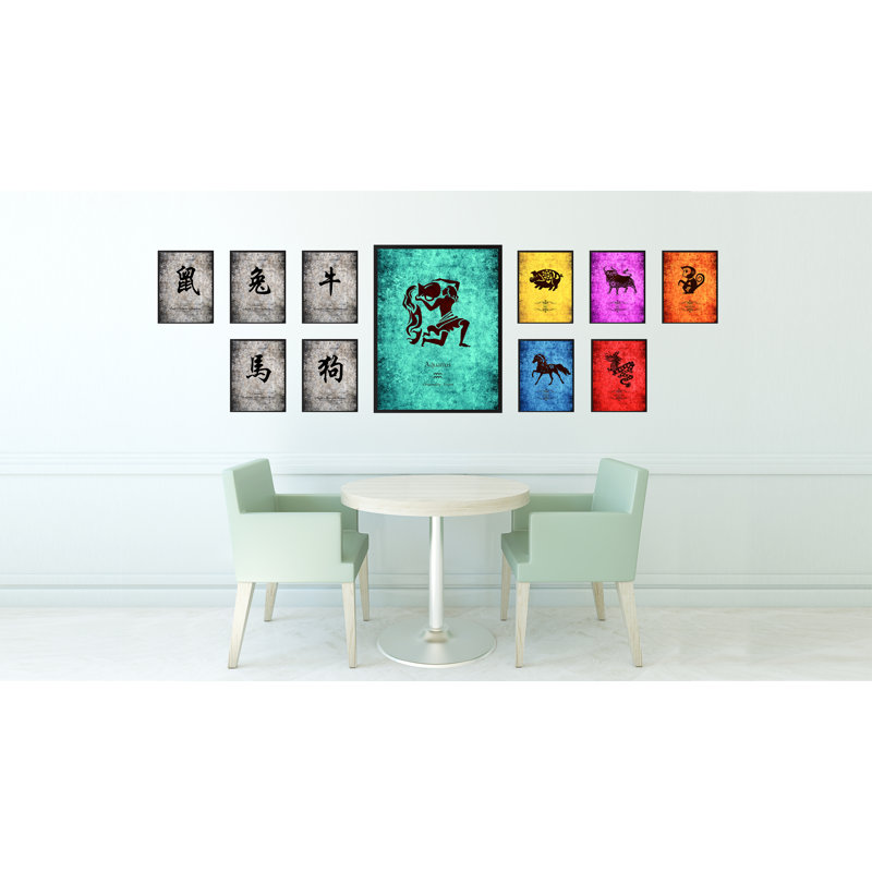 «Aquarius Horoscope Astrology Aqua», reproduction sur toile avec cadre photo, 22 x 29, H 29 po x l 22 po