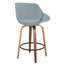 Tabouret de comptoir Fabrico Mid-Century en tissu noyer et bleu par Lumisource-1765860337