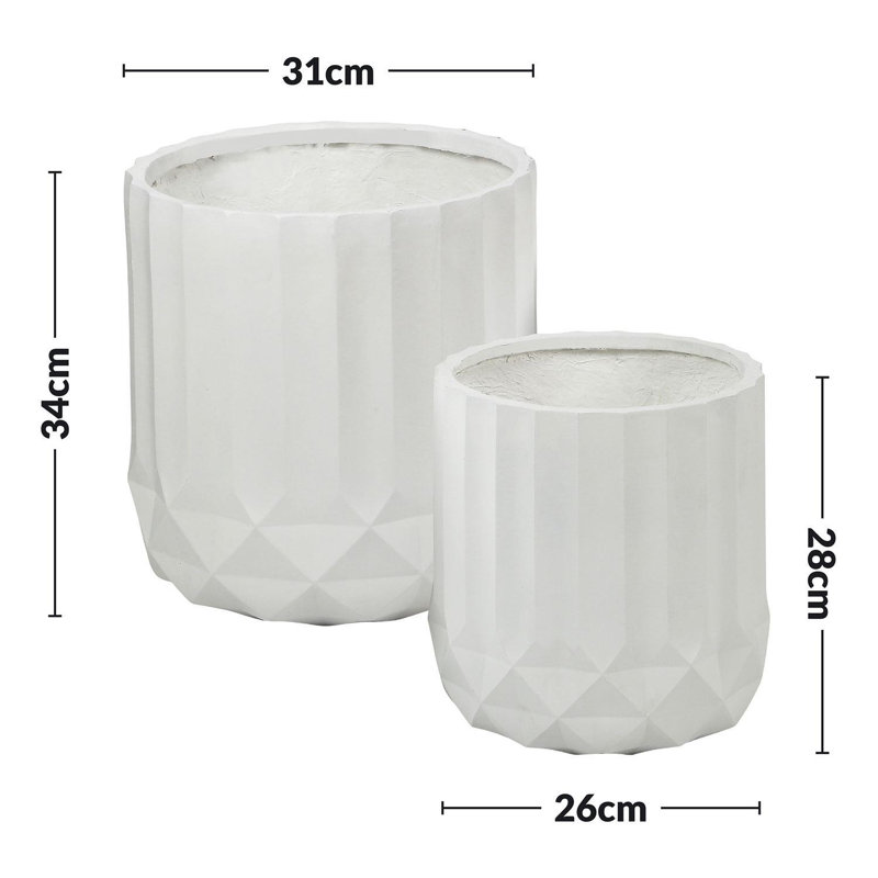 Ravn Planter