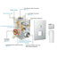 Système de douche complet avec valve brute-50204264