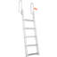 Aluminum Steps & Ladders