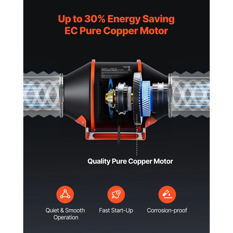 205 pi³ / min, ventilateur à conduit en ligne, ventilateur de moteur électrique de 4 pouces avec circulation à 3 vitesses et contrôleur de puissance motrice à 10 vitesses, fonctionnement à minuterie contrôlée, pour le refroidissement des tentes de culture, le jardinage intérieur et la culture hydroponique