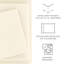 Ensemble de draps en microfibre doublement brossée 4 pièces Becky Cameron 1800 Series-2038499673-2038499690