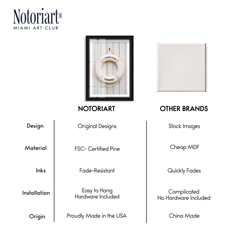 Yacht Club Ring Shadowbox Print par Notoriart, H 31 po x l 21 po, Noir