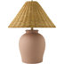 Terracotta
