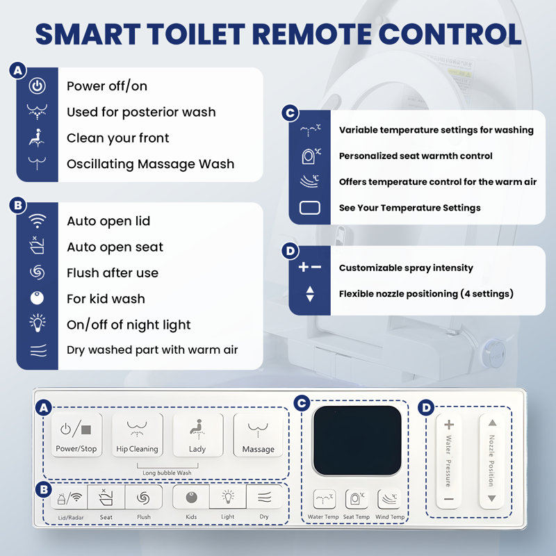 One-Piece Elongated Smart Toilet with Integrated Bidet, Heated Seat, Automatic Dual Flush & Warm Air Dryer - Modern Tankless Design
