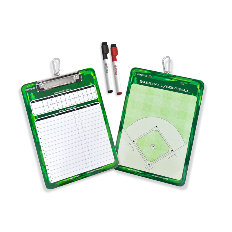 Dry Erase Board
