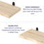 Chunky Shelf Kit, 'L' Metal Bracket, Pre-Sanded or Waxed-168497904-168497905