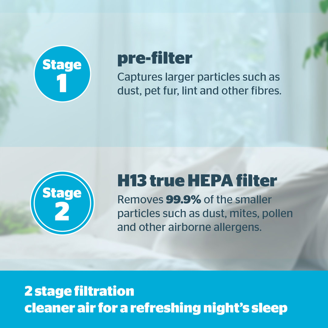 Silentnight Airmax 800 Air Purifier Replacement Filter