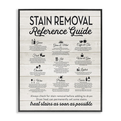 «Stain déplacement référence guide typographie» - Cadre photo Art textuel sur bois