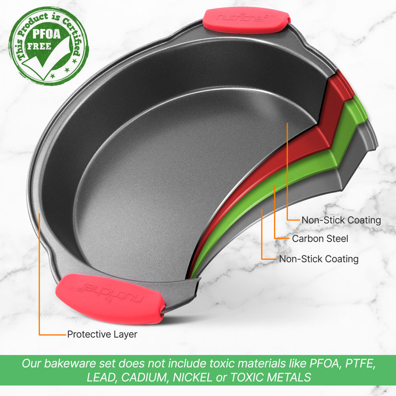 Plat rond en aluminium antiadhésif Nutustr