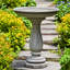 Windmoor Birdbath-13917210
